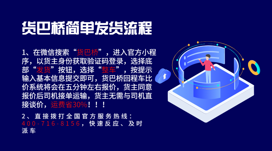 瑞麗返空返程回程回頭貨車(chē)電話(huà)