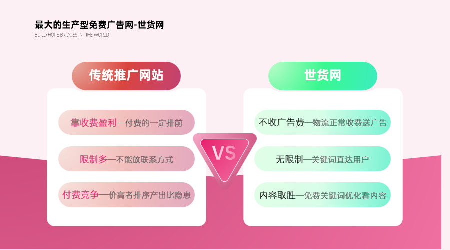 肇慶免費(fèi)廣告